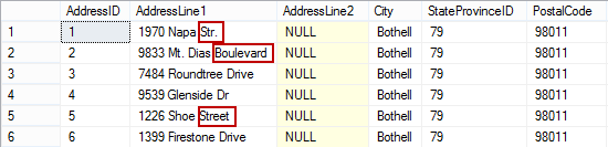 Modifying records using T-SQL or editing rows in SSMS