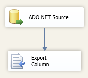SSIS data flow task showing data source and  the extract column