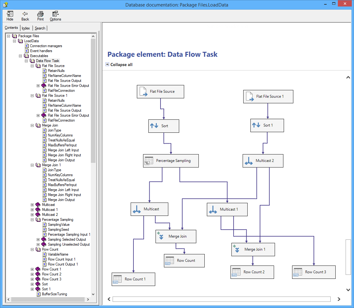 How To Document Ssis Package Data Flow 3216