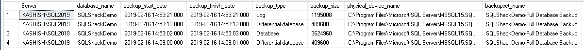 Query results from and aggregation of MSDB tables with backup SQL database METADATA