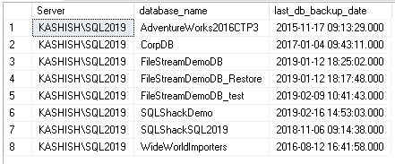 Query results from backup SQL database MSDB tables to get most recent full backups