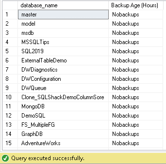 Query results from backup SQL database showing databases with no backups