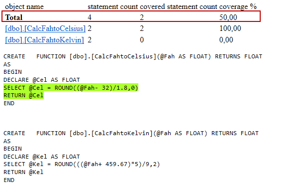SQLCover HTML report that shows SQL Server code coverage percentage.
