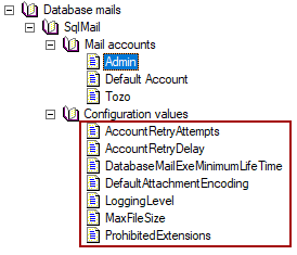 List of configuration values for database mail