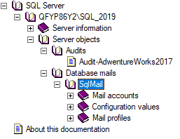 SQL Mail content