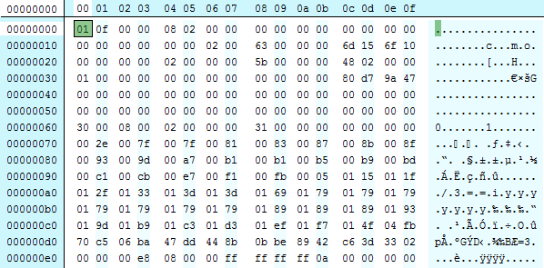 Read A Sql Server Transaction Log