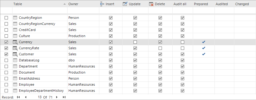 Sql delete from selection