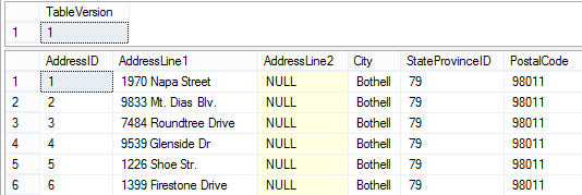 Change tracking results - the first version of the tracked tables