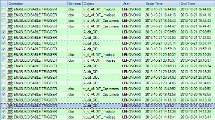 Main grid in ApexSQL Log showing the transactions that changed the status of database triggers