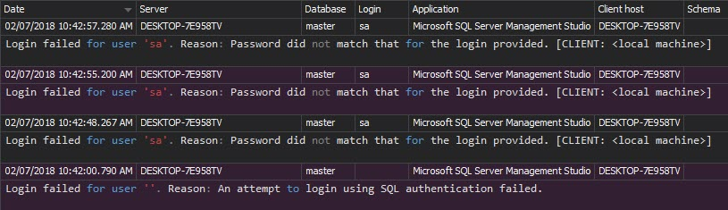 The Unauthorized access report to help SQL DBAs