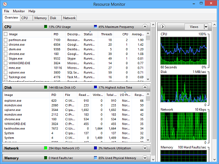 Dialog showing the Resource Monitor tab