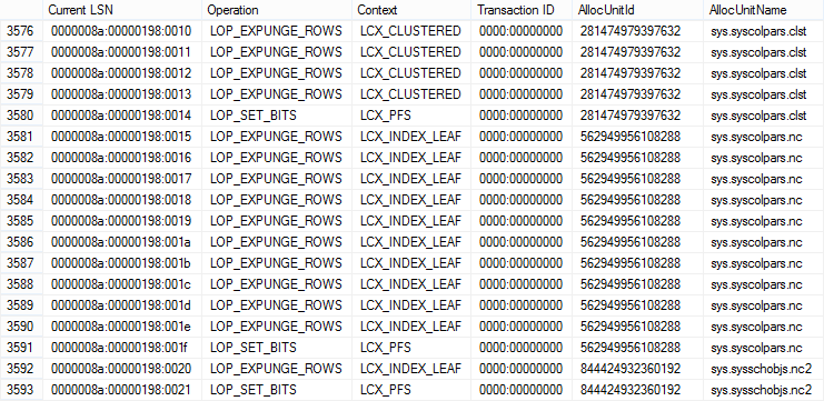 transaction example in sql server