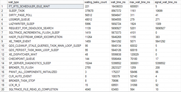 http://solutioncenter.apexsql.com/wp-content/uploads/2015/05/word-image49.png