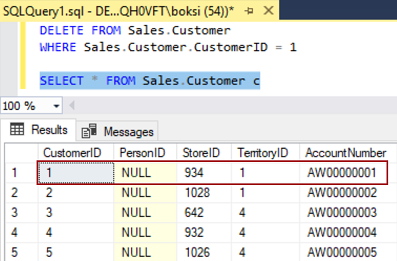 How To Prevent Accidental Data Loss From Executing A Query In Sql Server Aka Practicing Safe Coding