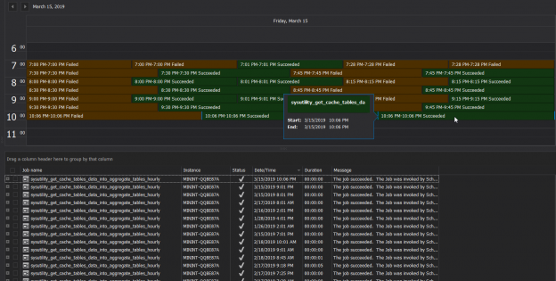 The lower part of the SQL Agent jobs history window contains detailed execution history for the selected job