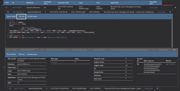 View the full T-SQL for the query that is part of the blocking chain