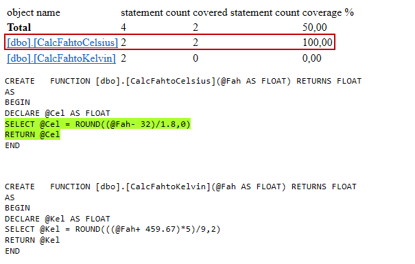SQLCover HTML report that shows SQL Server code coverage percentage.
