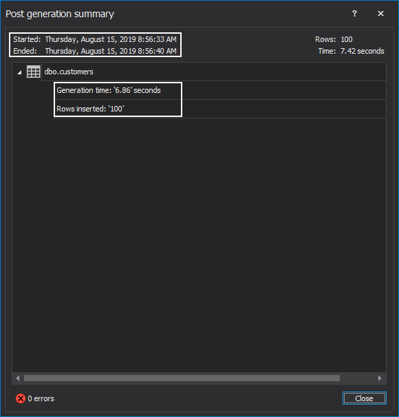 SQL test data generation summary