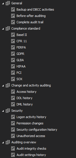 SQL Server audits built-in reports