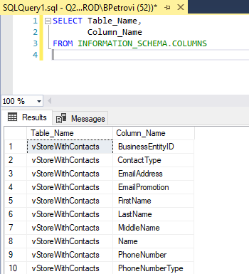 An executed query with a list of all column names returned from a database