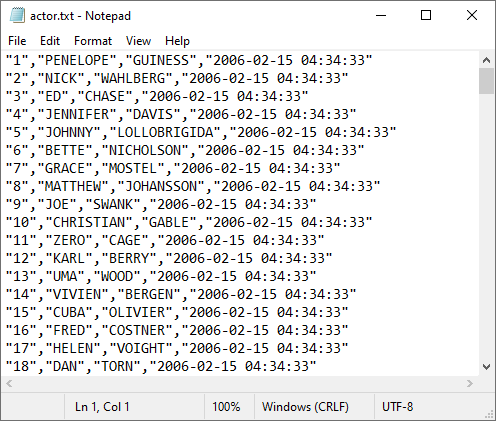 Exported MySQL data in .txt file