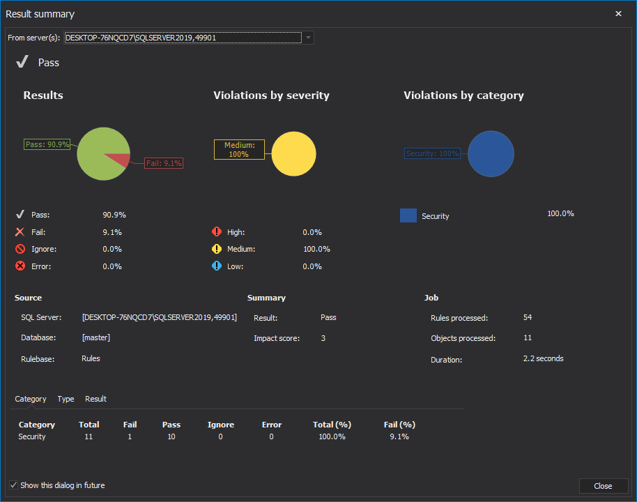 Health check result summary statistics