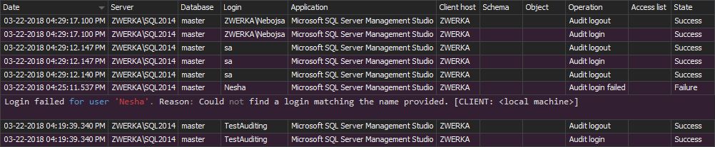 SQL Server audit logon activity report
