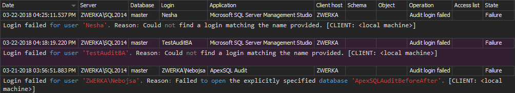 SQL Server auditing trail - Unauthorized access audit report