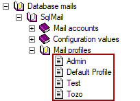 List of database mail profiles