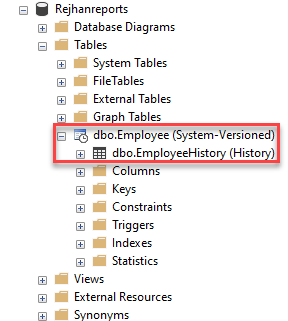 Temporal tables implications overview