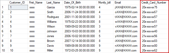The Credit_Card_Number column in Customer table