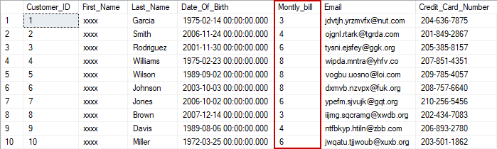 The Montly_bill column in Customer table