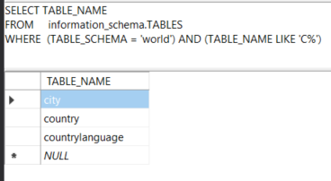 Find all tables in a specific MySQL database which name start with letter C