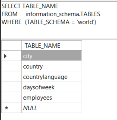 Find all tables in a specific MySQL database