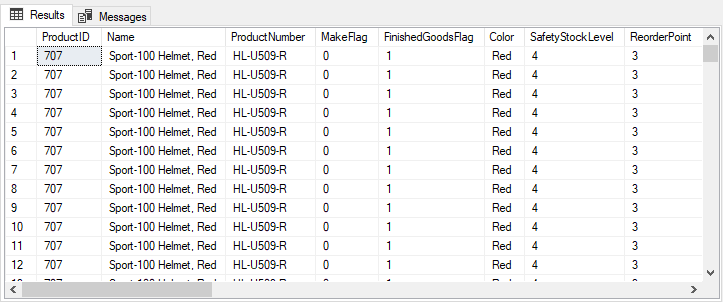 Results set of a SELECT statement in SQL that joins and returns data only from one table