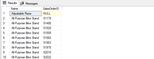 Results set of a SELECT statement in SQL with a left outer join