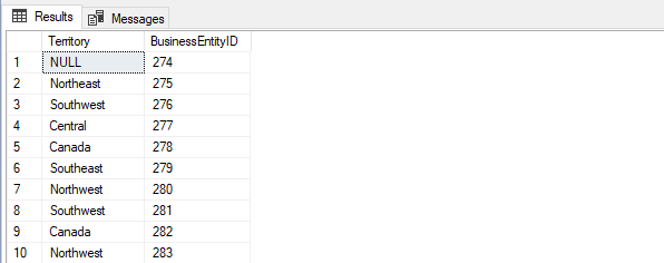 Results set of a SELECT statement in SQL with a right outer join